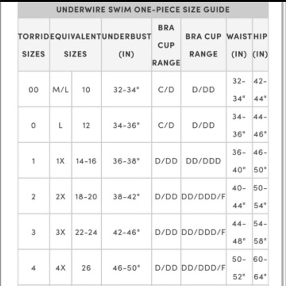 Torrid NWT Ruched Swim Dress♥️ Slimming/Push Up - Picture 6 of 6